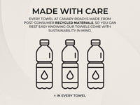 Conway SC 250 4th July Patriotic Kitchen Towel