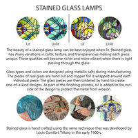 60" Victoria Stained Glass Candlestick Base Floor Lamp